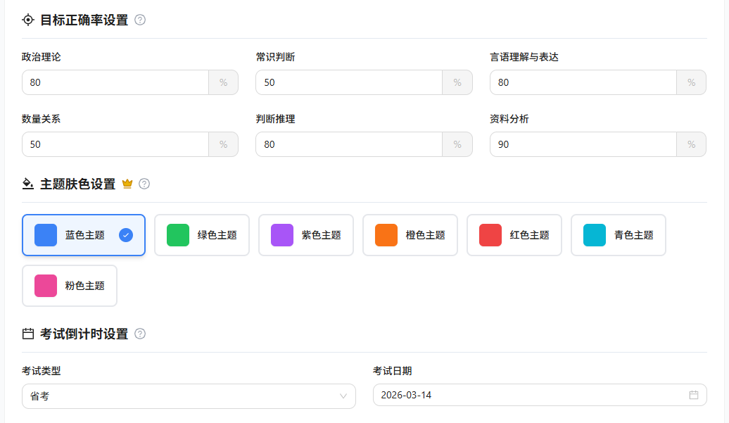 个性化配置 个性化配置